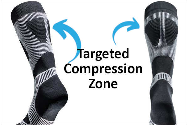 Targeted Compression Zone